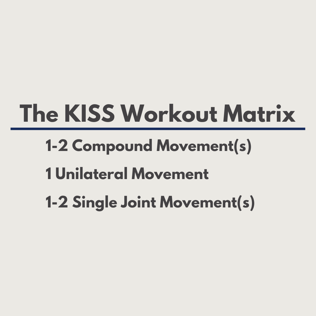 Kss Method The K.I.S.S. Method of Maintaining Strength – The Joy of Lifting